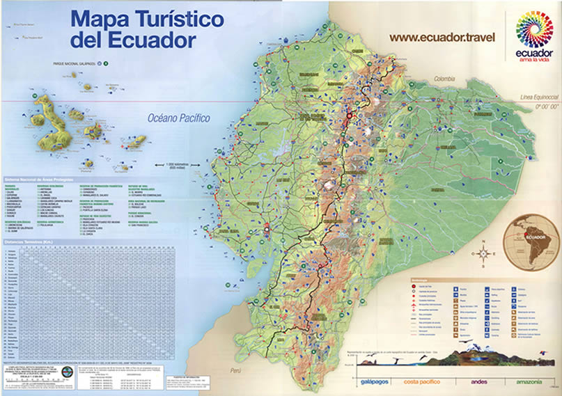Mapa Ecuador